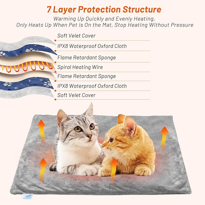 Pet Heating Pad for Cats Dogs, Electric Cat Heating Pad Indoor with Timer, 9 Level Temperature Dog Heating Pad Waterproof Heated Dog Pad Mat for Puppy Dog Cat (35" x 24")