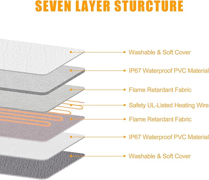 Cat Heating Pad with Timer, Pet Heating Pad 6 Adjustable Temperature Waterproof Dog Heated Pet Mat Indoor Electric Heated Cat Bed Washable Heated Pet Pad for Pets Cats Dogs with Chew Resistant Cord