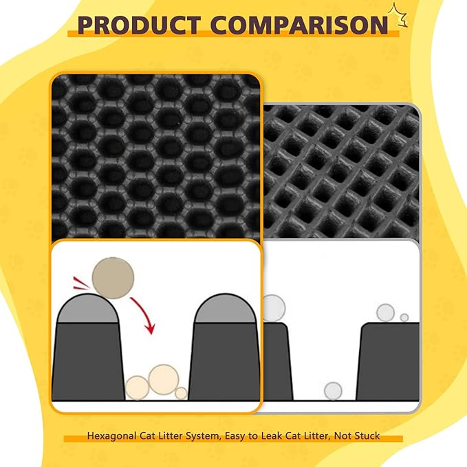 2 Pack Double Layer Cat Litter Mat with Handle, Fodable Kitty Trapping Litter Box Mat, Honeycomb Cat Mats for Litter Floor, Non-Slip Pet Cat Litter Trap Mat Rug Catcher (24" x 15")