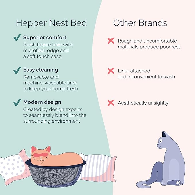 Hepper Cat Nest - Washable Cat Bed with Removable Fluffy Fleece Liner - Cozy Comfy Calming Cat Bed Round Shape - Cat Warming Bed - Donut Cat Bed Desk Ready - Small Cat Bed for Indoor Cats