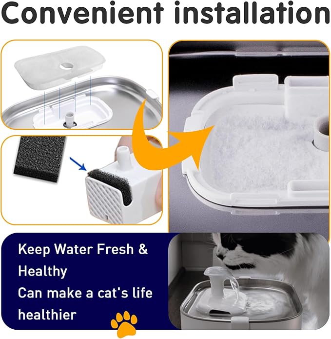 20PCS Cat Water Fountain Filter Replacement for Petlibro - Pre-Filter Sponges Compatible with PLWF105, PLWF115, PLWF005 - Keep Your Pet Libro Fountain Clean and Fresh with PET STANDARD Filters