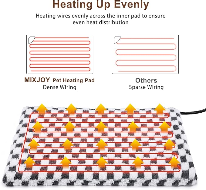 MIXJOY Heated Dog Bed, 11 Adjustable Temperature Dog Heating Pad Indoor with Timer, Pet Heating Pad for Dogs Cats, Electric Cat Heating Pad with Washable Cover, Heated Pet bed-28''x16'', Medium