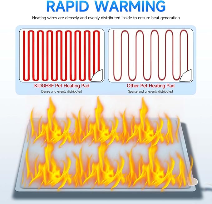 Pet Heating Pad, Dog Heating Pad, Waterproof Adjustable Temperature Indoor Cat Heating Pad with Timer, 86℉-140℉ Easy to Clean Heating Pad, Cloth Cover Included - 13.77" x 19.68" Small