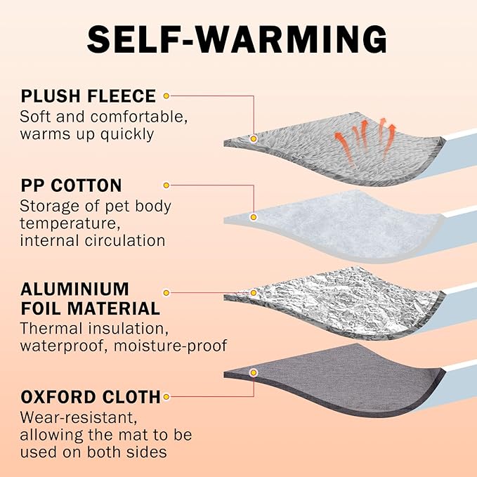 SCENEREAL Self-Warming Cat Bed Mat for Cats Small Dogs, Function 2 in 1 Soft Plush, Washable Pet Mat Autumn Winter Indoor Snooze Sleeping for Kittens Puppy Dog