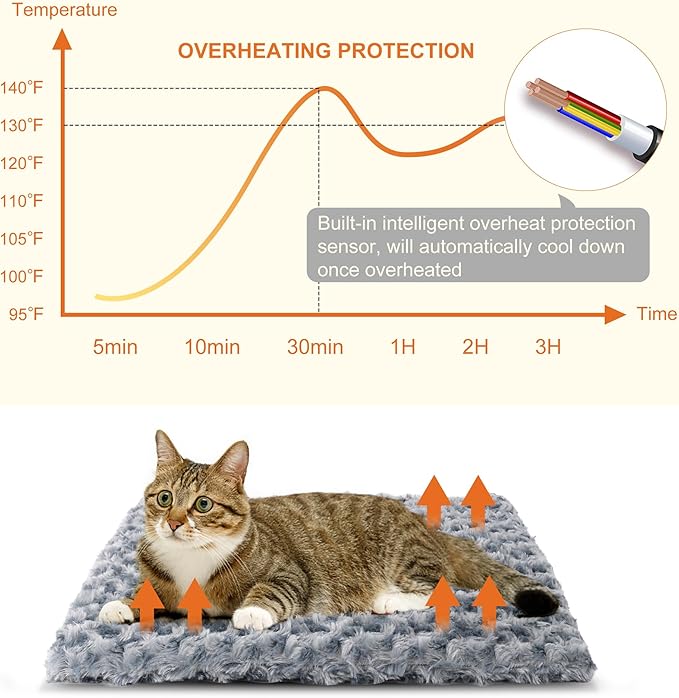 Cat Heating Pad, Electric Pet Heating Pad for Cat, Cat Warming Pad with Chew Proof Cord, 9 Heat Levels, Auto-Off, 18" x 18"