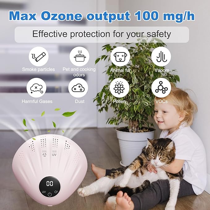 Advanced Pet Deodorizer for Litter Box, 99% Odor Eliminator, Portable & Rechargeable