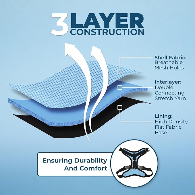 Voyager Step-in Lock Pet Harness - All Weather Mesh, Adjustable Step in Harness for Cats and Dogs by Best Pet Supplies - Baby Blue/Black Trim, S