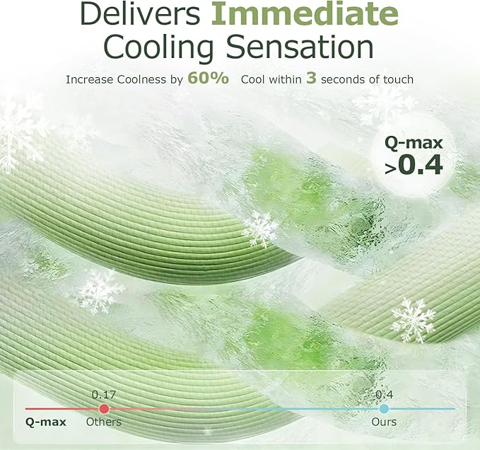 Mora Pets Dog Cooling Mat Breathable Cooling Pad for Dog Cats Washable Pet Cooling Mat for Indoor Outdoor Pets with Non-Slip Bottom 40 x 28 inch Light Green Large