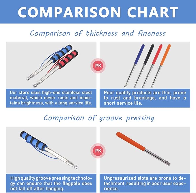 8pcs Replacement Teaser with Bell and 2pcs Retractable Cat Toys Wand(Red),Cat Feather Toys for Indoor Cats and Outdoor Cats.