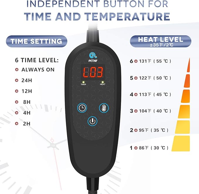 PETNF Pet Heating Pad Temperature Adjustment Heated Dog Pad Anti-bite Puppy Heating Pad with Timer Cat Heating Pad Indoor Waterproof Pet Warming Pad Electric Heated Bed Mat for Small/Medium/Large Dog