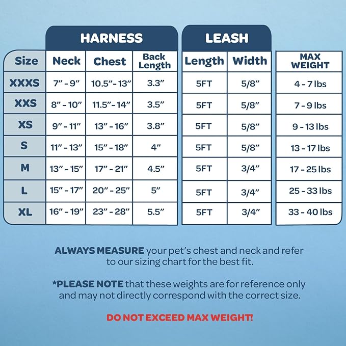 Voyager Step-in Lock Dog Harness w Reflective Dog Leash Combo Set with Neoprene Handle 5ft - Supports Small, Medium and Large Breed Puppies/Cats by Best Pet Supplies - Baby Blue, S