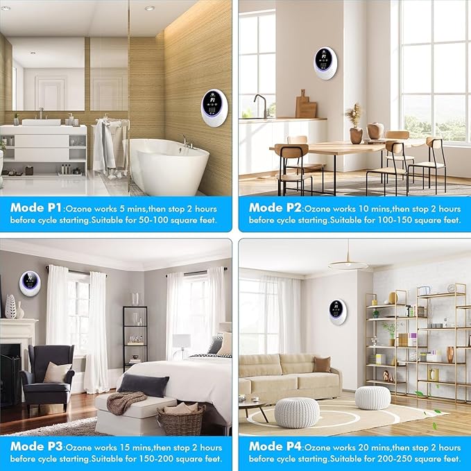 Advanced Cat Deodorizer for Litter Box, 99% Pets Odor Eliminator with 10000mAh Battery, Portable & Rechargeable (White, 13000) (13000) (13000)