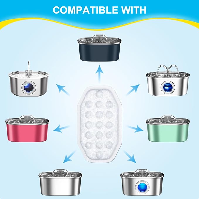 32 Pcs Cat Water Fountain Filters Replacement & Pre-Filter Sponges for 108oz/3.2 Stainless Steel Pet Water Fountain with Water Level Window
