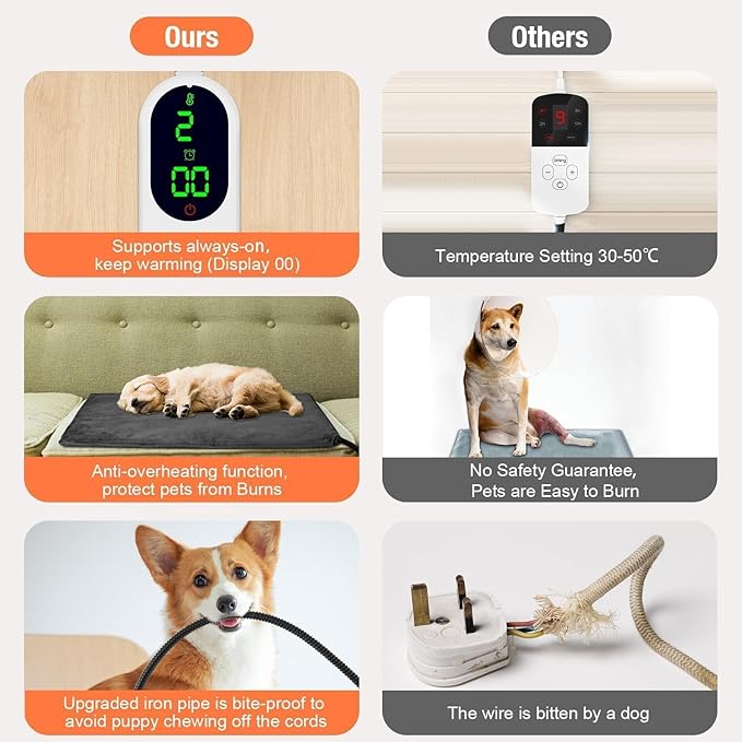 ENJOY PET Heating Pad, X-Large 35.4x23.6in, 12 Level Temperature for Cats Dogs, Indoor Pet Bed Mat with Iron Chew Resistant Pipe, Long-Time Working, Auto Power Off