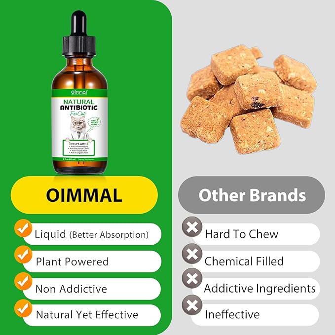 60ml Cat Antibiotics for Infections Antibiotics for Cats Cat Antibiotics Cat Immune Support Supplement Infection Antibiotics Natural Antibiotics for Cats Allergy Relief for Cats (60ml)
