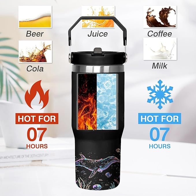 30 Oz Mermaid Tumbler with Handle and Straw, Mermaid Cups Insulated Mermaid Coffee Mug, Double Wall Stainless Steel Mermaid Mug, 30 Oz Leak Proof Mermaid Coffee Cup and Mermaid Gifts for Women