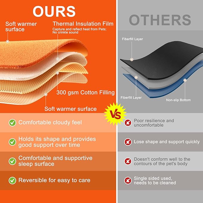 BEAUTYZOO Self Warming Cat Bed, Self Heating Cat Pad 28 x 19 inch, Double Sided Heated Cat Dog Mat, Soft Thermal Blanket for Indoor Outdoor Large Kittens Small Puppy Pets, Washable, Buffalo Red