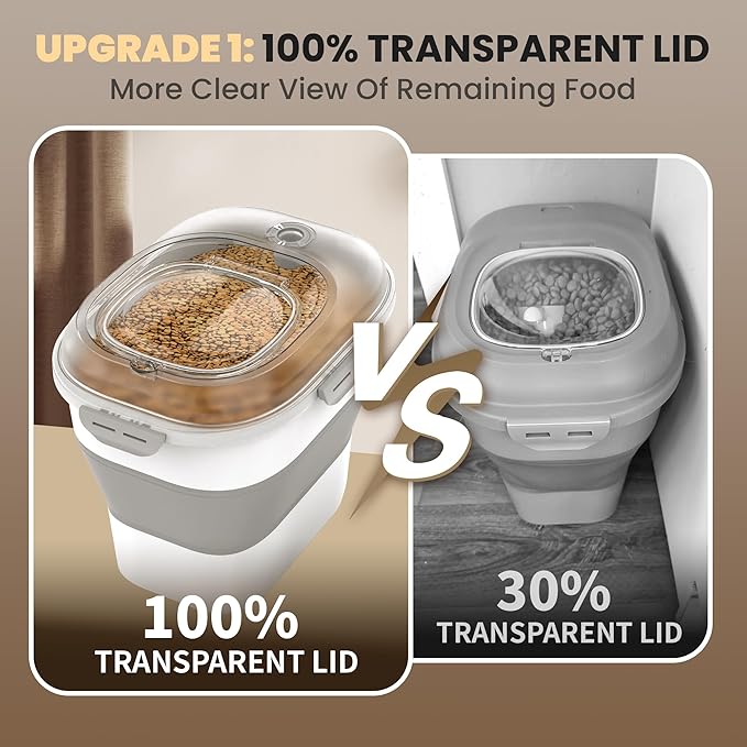 32-35 Lbs Dog Food Storage Container,Collapsible Dog Food Container with Transparent Airtight Lid,Wheels,Date Track,Pet Food Storage Container for Rice,Flour,Sugar,Scoop And 2PCS Containers