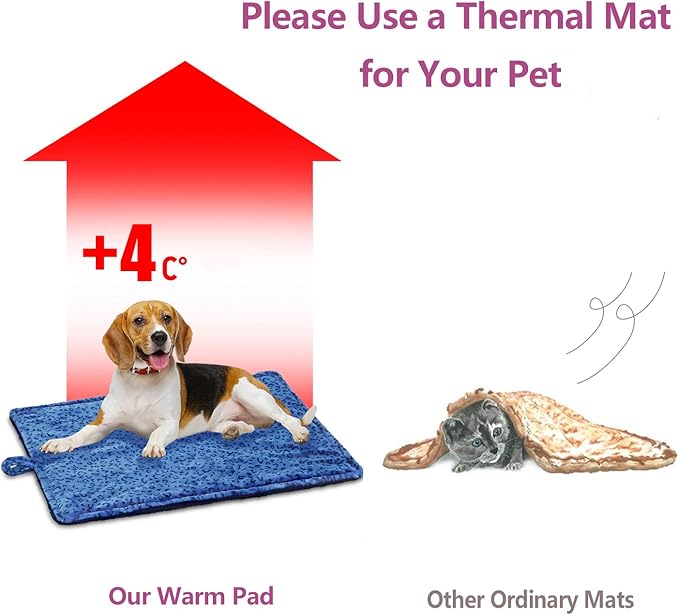 MARUNDA Pet Bed Mat, M- 27" * 20", Self Warming, Super Soft, for Small Dogs and Cats, Blue