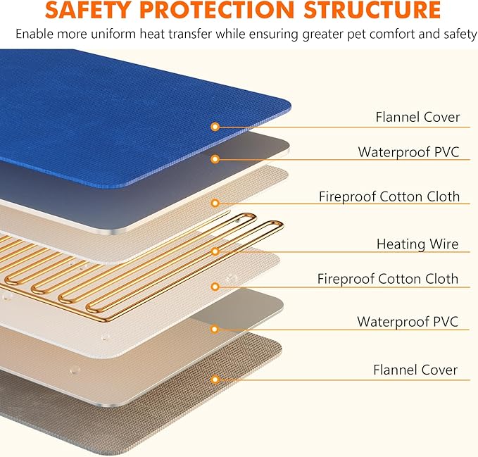 Pecute Pet Heating Pad, 6 Adjustable Temperature with Timer, Dog Heating Pads with Dual-Resistant Cable, Waterproof Layer, Cat Heating Pad, Electric Indoor Heating Pad for Dogs Cats, Heated Mat