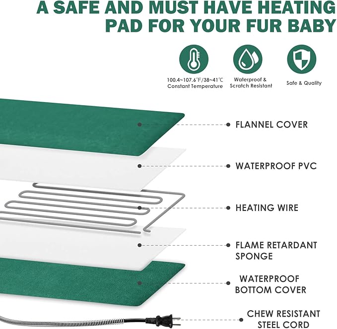 PETNF Outdoor Pet Heating Pads for Dog,Soft Electric Blanket Auto Temperature Control,Heated Mat for Dog House,Whelping Supply for Pregnant New Born Stray Feral Cat Puppy,Safe