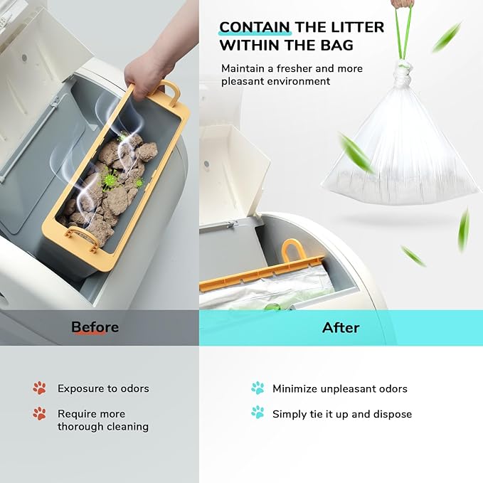 65 Count Drawstring Litter Box Liner Bags for Auto Self-Cleaning Litter Box, Extra Thick Leak Proof Cat Litter Replacement Waste Bags, Unscented, 18.1"W x 15.7"H, 3.5 Gal