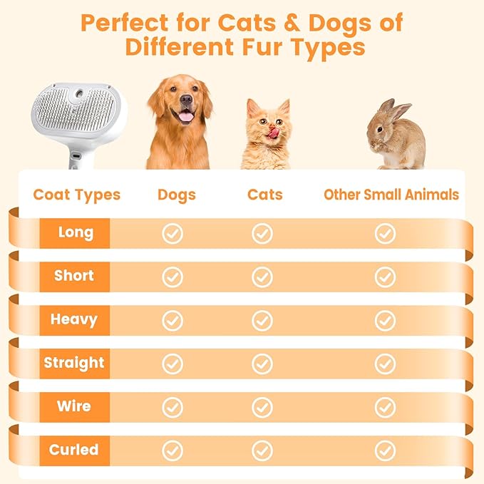 3 in 1 Cat Steam Brush, Pet Spray Hair Removal Comb for Shedding & Grooming, Water Brush for Cats Dogs Small Animals Long Short Haired with One-Click Release Button(White)