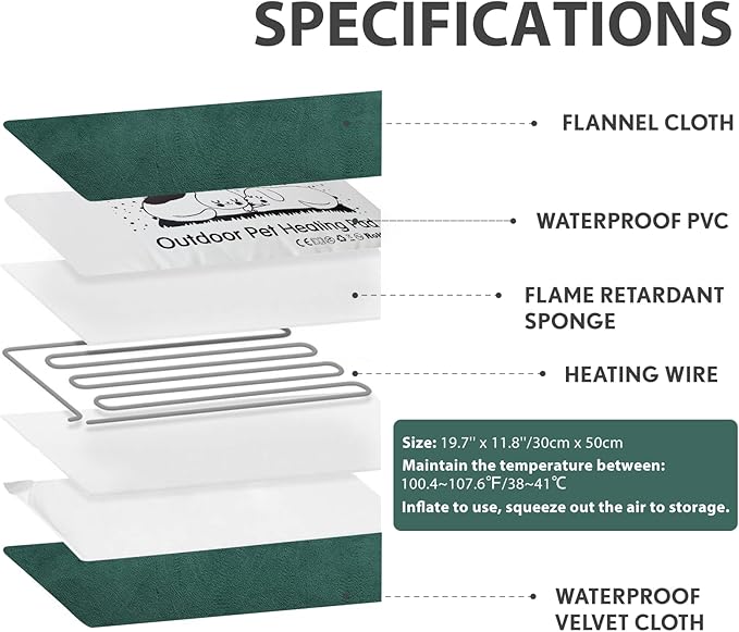 PETNF Outdoor Heated Pet Bed with Waterproof Cover,Pet Heating Pads for Dog,Soft Electric Blanket Auto Temperature Control,Heating Mat for Dog House Cabin Cot Doorway,Rescue Cats,Green