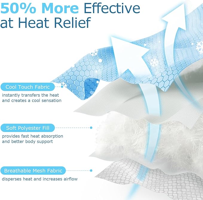 Mora Pets Dog Cooling Mat Breathable Cooling Pad for Dog Cats Washable Pet Cooling Mat for Indoor Outdoor Pets with Non-Slip Bottom 28 x 22 inch Light Blue Small