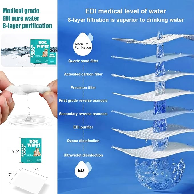 4 Pack Dog Individually Packaged Wipes Cat Wipes Pet Travel Wipes Pet Care Wipes Cat Dog Cleaning Wipes Perfect Travel Companion for Dogs and Cats(40 Counts)