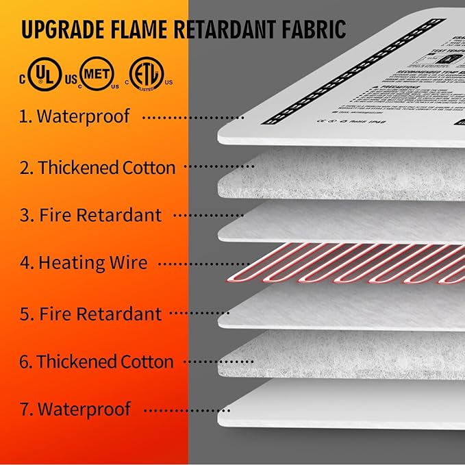 Rest-Eazzzy Cat Heating Pad, Cat Bed with Removable Cover Heated Cat Bed 5 Level Timer and 5 Level Temperature, Cat Beds for Indoor Warming Mat for Cat Dog (Heat pad, Pure-Brown)