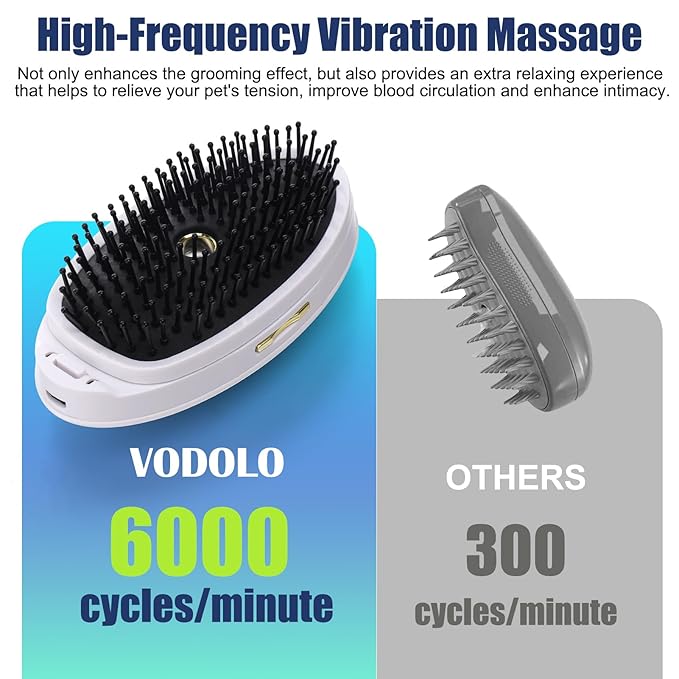 3-in-1 Rechargeable Steamy Cat Grooming Tool - Defur Comb, Spray Massage, Self-Cleaning Hair Brush with USB Port