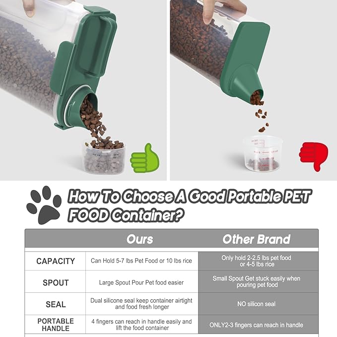 10lbs Cat Dog Storage Container Portable with Upgraded Large Spout and Cup,Plastic Pet Food Dispenser BPA-Free for Small Animal Kibble,Bird Seed,Oatmeal,Rice,flour,brown sugart-2 Set Royal Green