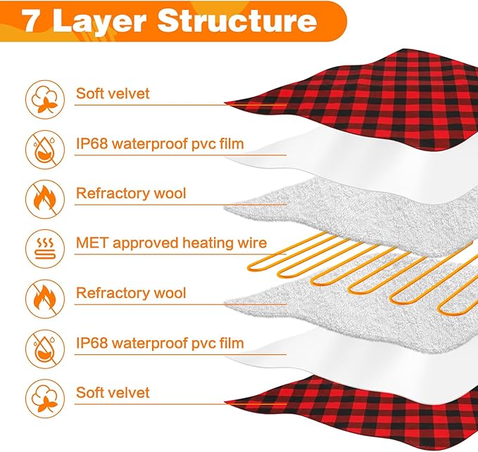 Pet Heating Pad, Adjustable Temperature Heated Dog Bed with Timer, Outdoor Waterproof Heated Pad with Anti-Chew Cord, Overheat Protection Warming Mat for Small and Medium Dogs (M:15.7"x27.6")