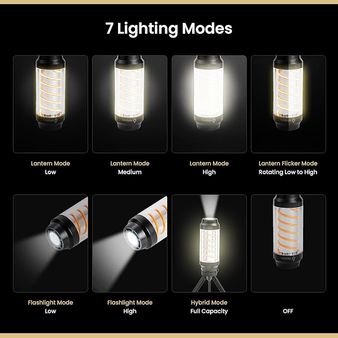 ARROWHEAD OUTDOOR 3.5-inch Convertible LED Camping Lantern Flashlight, 7 Lighting Modes, USB-C Charging, IP6X, Max. 90 Lumens, Tripod and Carabiner Included, Black