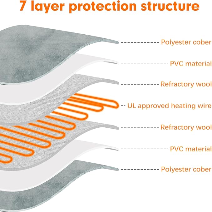 Vannon Large Pet Heating Pad, Heated Cat Dog Bed with Chew Resistant Cord, Outdoor Heated Mat for Dog House, Adjustable Indoor Warming Mat for Dogs, Waterproof & Overheat Protection, 35.4'' × 23.6''