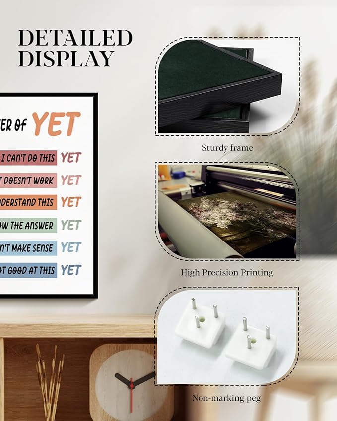 "The Power of Yet" Modern Inspirational Framed Canvas Wall Art, Uplifting 12"x16" Motivational Colorful Wall Decor, Positive Affirmation Encouraging Quote Art Office Classroom Home School