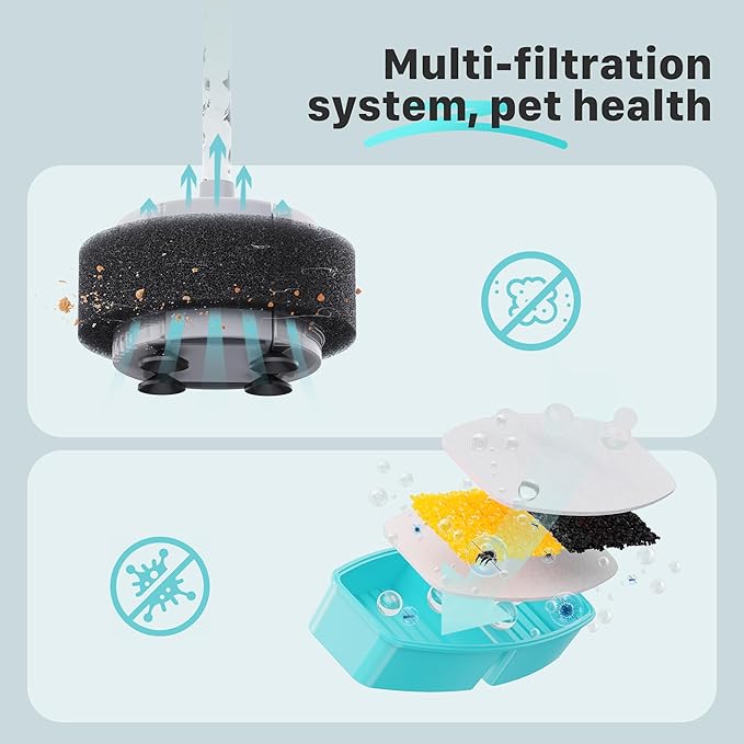 24 Cat Water Fountain Filters, 12 Pieces of Filters + 12 Pieces Sponges of Cat Fountain, Filter Loose Hair (Sponges), Triple Filtration (Filters), Suitable for “B0CL4WMX6Z” & ”B0CLGPCNHN”