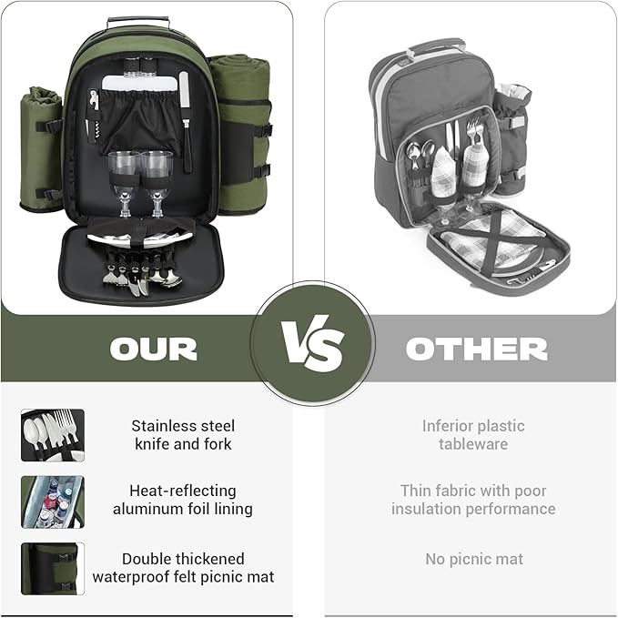 22L Insulated Picnic Basket Leak Proof Picnic Backpack for 2, Green Camping Gifts, Cool Bridal Shower Gifts for Bride and Groom, Mr and Mrs, Anniversary Engagement Wedding for Newly Engaged Couples