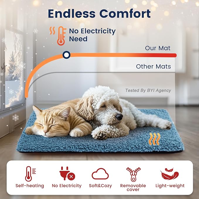 Miguel Self Warming Large Dog Bed 42 x 28 inch Self Heating Dog Pad Extra Warm Thermal Crate Mat with Removable Washable Sherpa Cover Non-Slip Cat Pet Mattress for Sleeping (Blue,XL)