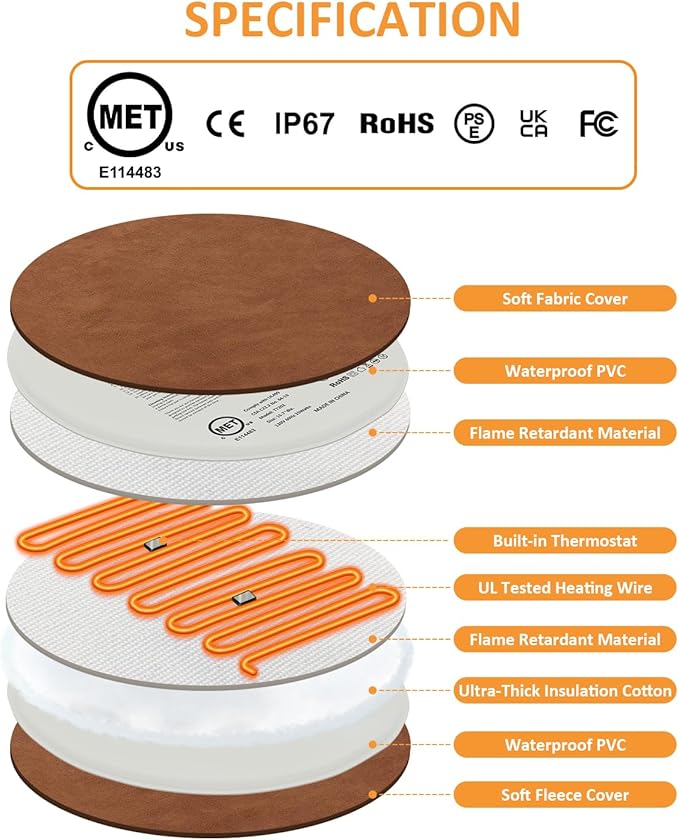 Pet Heating Pad, Electric Heated Pad for Dog Cat, Warm Mat Waterproof Dogs Cats Beds with Constant Temperature,Chew Resistant Cord, Comfortable Heater Heater Blanket Puppy and Kitten (16.0"L x 16.0"W)