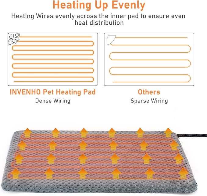 INVENHO Pet Heating Pad, Waterproof Adjustable Temperature Dog Cat Heating Pad with Timer, Indoor Pet Heating Pad for Cats Dogs Electric Pads for Dogs Cats, Pet Heated Pad (L: 35" x 24")