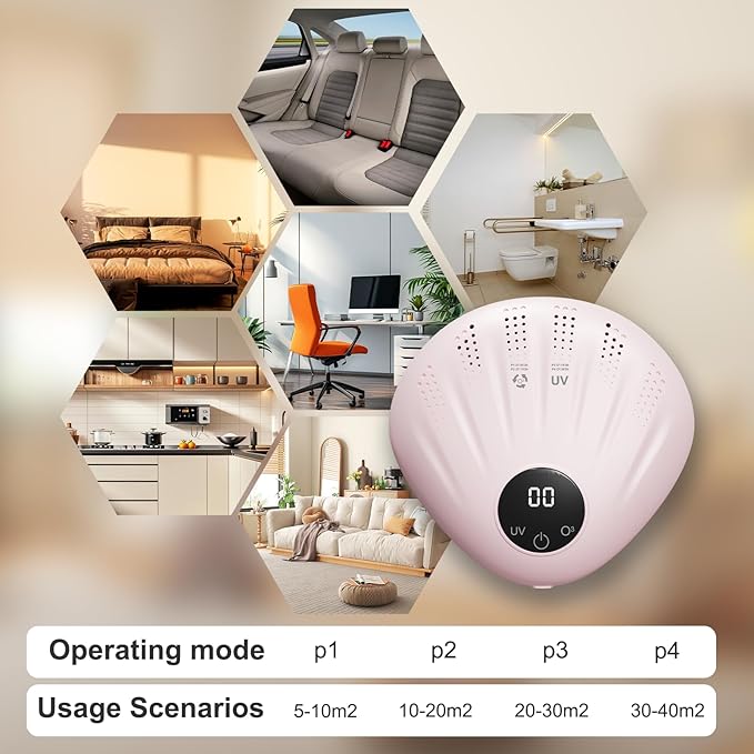 Advanced Pet Deodorizer for Litter Box, 99% Odor Eliminator, Portable & Rechargeable