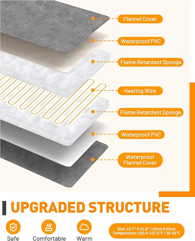 Large Pet Heating Pad Temperature Adjustment Dog Heating Pad Anti-bite Puppy Heating Pad with Timer Cat Heating Pad Indoor Waterproof Pet Warming Pad Electric Heated Bed Mat Dog