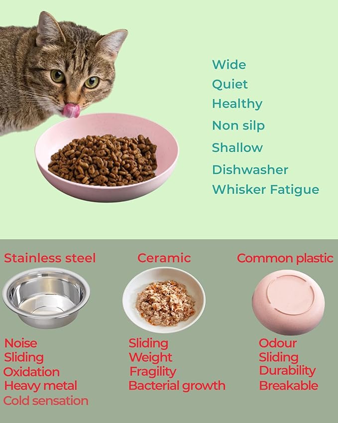 6-Pack Cat Food Bowl with Non Slip Feet, Whisker Fatigue Cat Dishes for Food, Shallow Kitten Bowls Set for Indoor Cats, 5.5" Flat Cat Plates for Wet Food