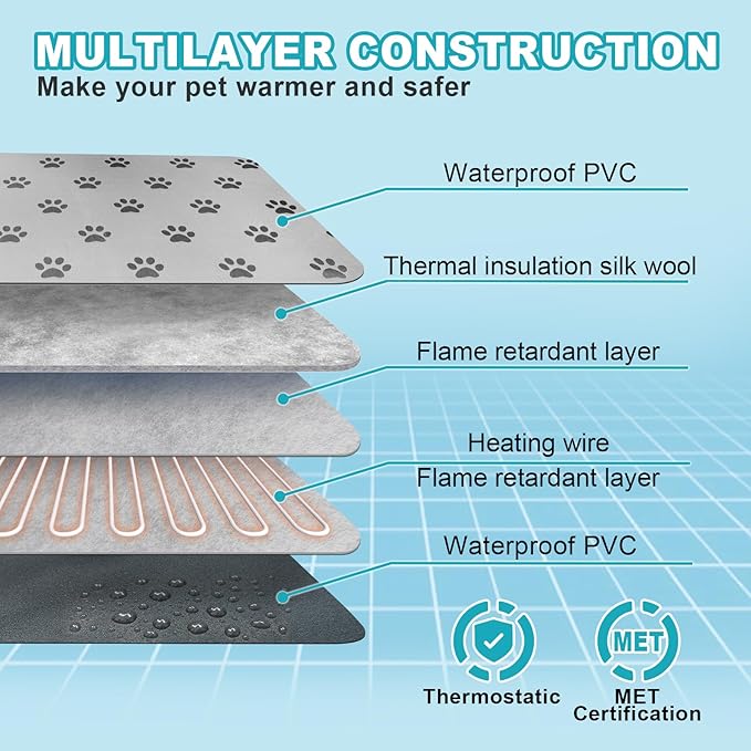 Dog Heating Pad, Heat Mat for Puppies, Waterproof Pet Heater, Whelping Heat Pad, Dog Beds for Indoor Dogs (Grey, 28x18 in)