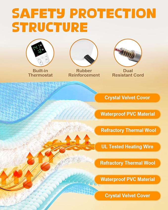 Upgrade Dog Cat Heating Pad with 2 Covers&840D Storage Bag,Adjustable Temperature Electric Pet Heating Pad with Timer,Waterproof Heated Bed Mat with Chew-Proof Cord,M