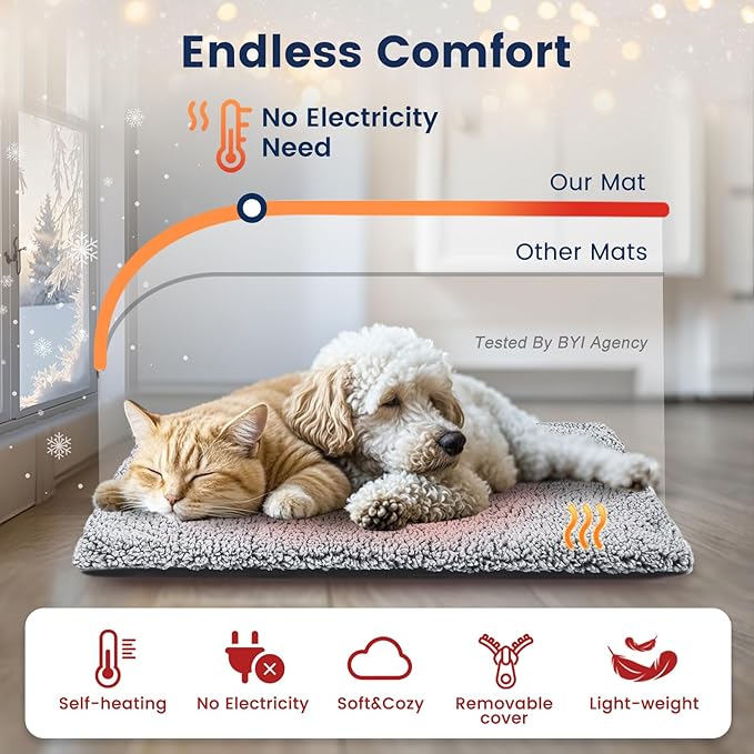 Miguel Self Heating Dog Mat, 36 X 24 inch Self Warming Dog Bed for Indoor Outdoor, Non Electric Dog Pad Thermal for Medium Large Dogs, Washable Crate Mat with Removable Washable Cover (Gray,L)