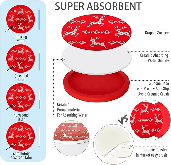 6-Pack Silicone Coasters with Deep Tray Holder, Double-Sided Drink Coasters, Christmas Decorations