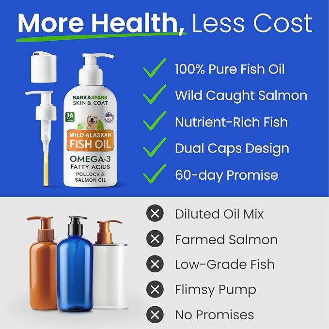 BARK&SPARK Fish Oil for Dogs - Natural Omega-3-Skin & Coat Support -Liquid Food Supplement for Pets-EPA+DHA Fatty Acids for Joint Function, Immune&Heart Health 16 (fl oz)-Pollock and Krill